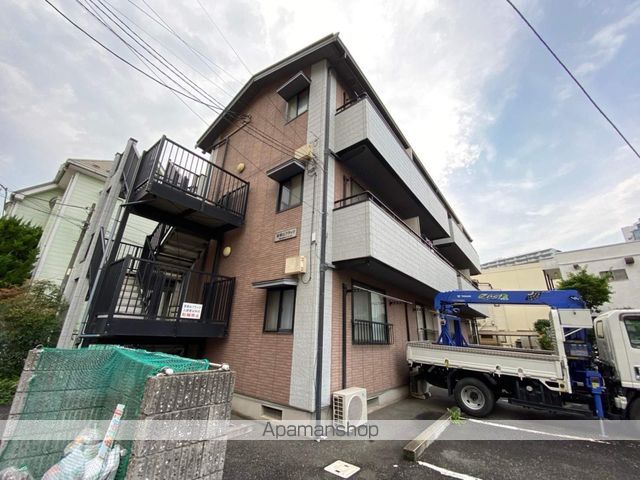 道灌山フラッツ