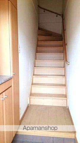 リバーサイド本山 Jの内装写真
