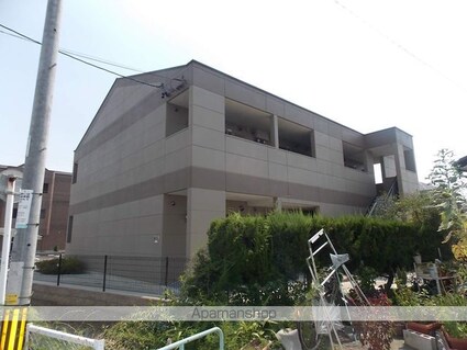 サンメモリー[1K/33.25m2]の外観5