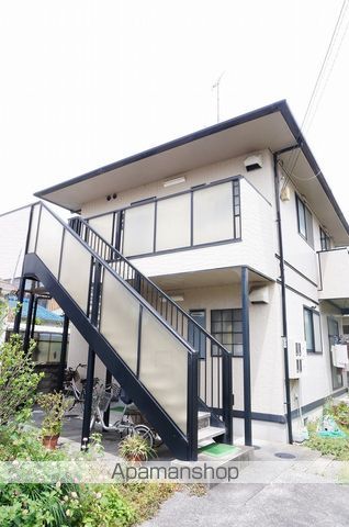 ビーライン来住の外観写真