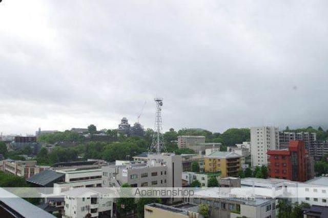 トウイナーズマンションのその他写真