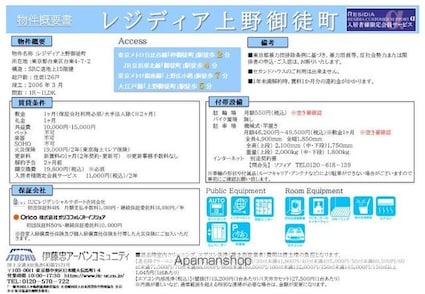 東京都台東区台東４丁目[1K/23.25m2]のその他内装1