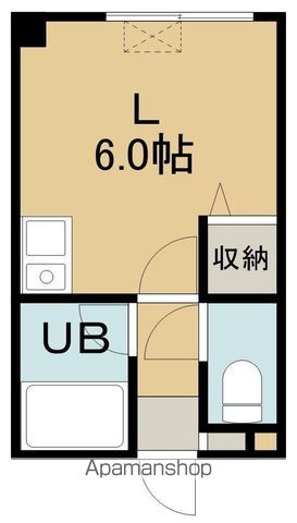 コーポラス上野の間取り写真
