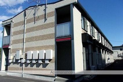 レオパレスｖｉｅｗあだたら[1K/23.18m2]のバルコニー