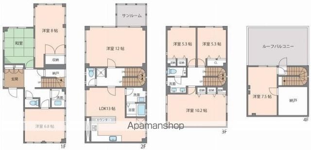 【上北沢１丁目戸建（桜上水）の間取り】