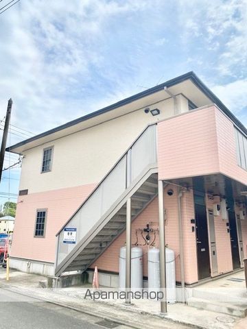 リバーサイド イズミの外観写真