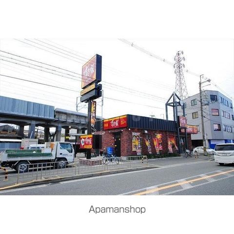 フジパレス井高野駅東の周辺写真