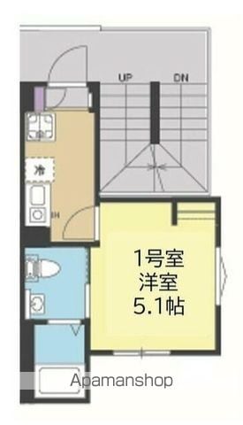 NORDUS AXISの間取り写真