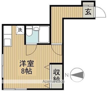 Ｓｕｎｎｉｎｅｓｓ阿佐ヶ谷北[1R/23m2]の間取図