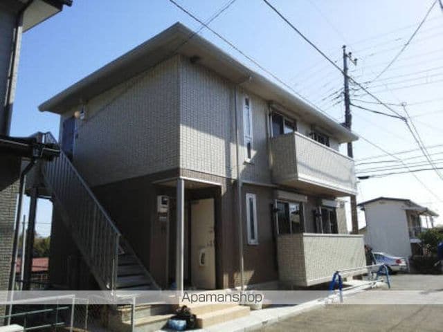 コンフォルト カーサの外観写真
