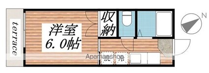 コスギハイツⅠ[1K/19.64m2]の間取図