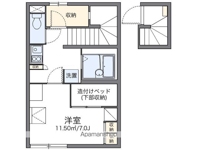 【レオパレスソレーユの間取り】