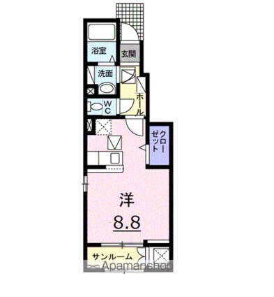 グレンディール　Ⅰ[1R/32.23m2]の間取図