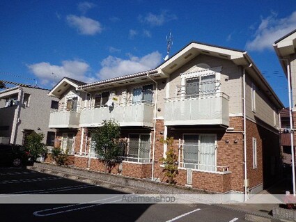 ネオハイムＣ[1R/33.15m2]の外観4