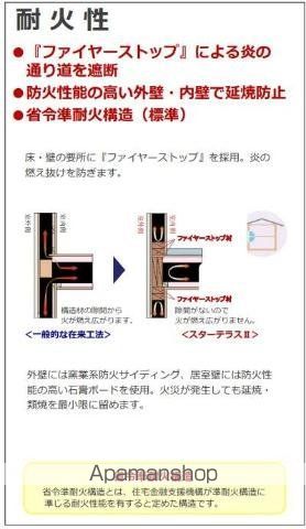 越谷市大字下間久里アパート工事の内装写真