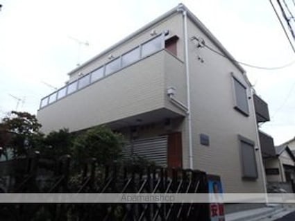 ＫＫハウス羽田[1R/14.45m2]の外観1