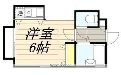 パナスＫ[1R/17.39m2]の間取図