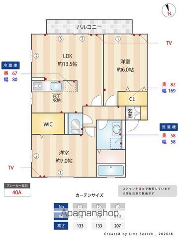グランシャリオの内装写真