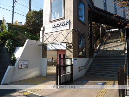 ガーデンリバティ[3LDK/61.79m2]の周辺3