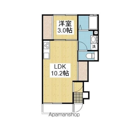 スミタスヴィラ祇園[1LDK/28.8m2]の間取図