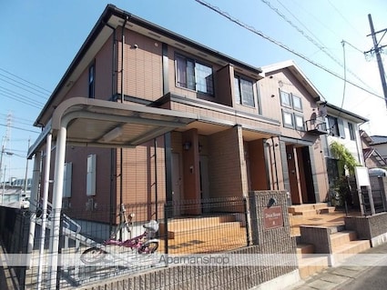 ドゥーハウスⅢ[1LDK/41.98m2]の外観3