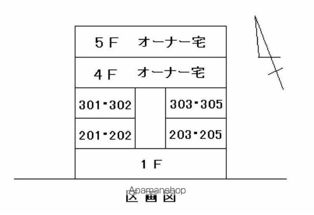 シュクレ藤塚のその他写真