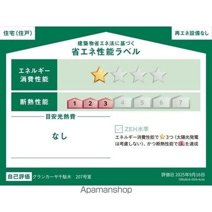 グランカーサ千駄木[1LDK/36.2m2]のその他内装