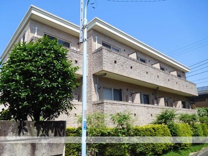 リヴェール杉並[1K/23.4m2]の外観4