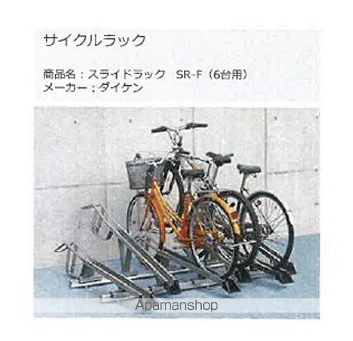 ARENOAのその他写真