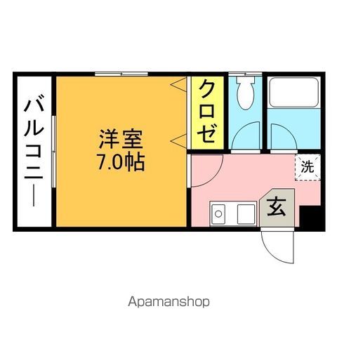 パークサイドフラッツの間取り写真