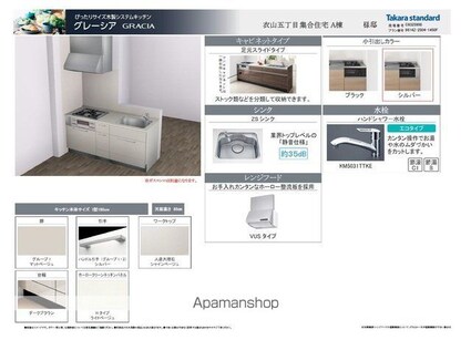 ＧＡＬＬＥＲＹ　ＨＯＵＳＥ　衣山　Ａ[1LDK/31.48m2]のその他内装4