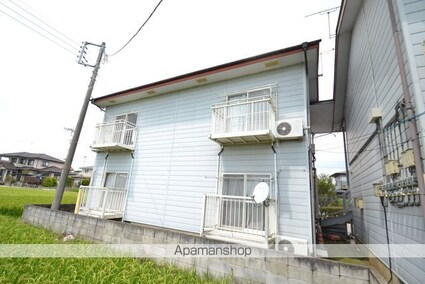 しまコーポ市野沢Ｂ[1K/20.84m2]の外観2