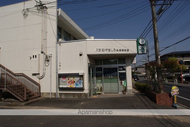 プチメゾン445の周辺写真
