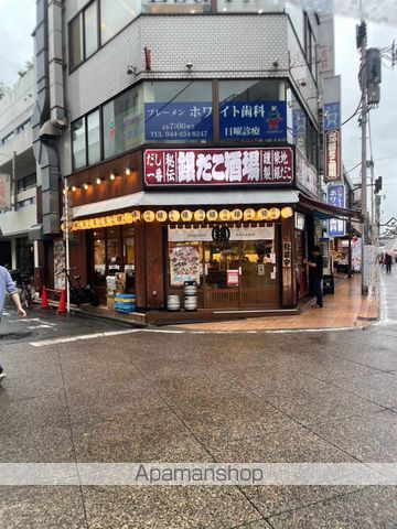 イル・マーレの周辺写真