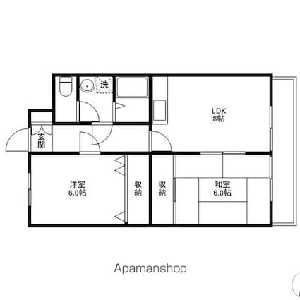 ベルエトワール[2DK/51m2]の間取図