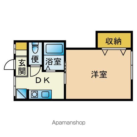 丸尾ハイツの間取り写真