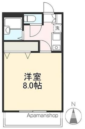 ローテンブルグⅢ[1K/26m2]の間取図