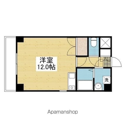 シャルマンコーポ川内[1R/30m2]の間取図