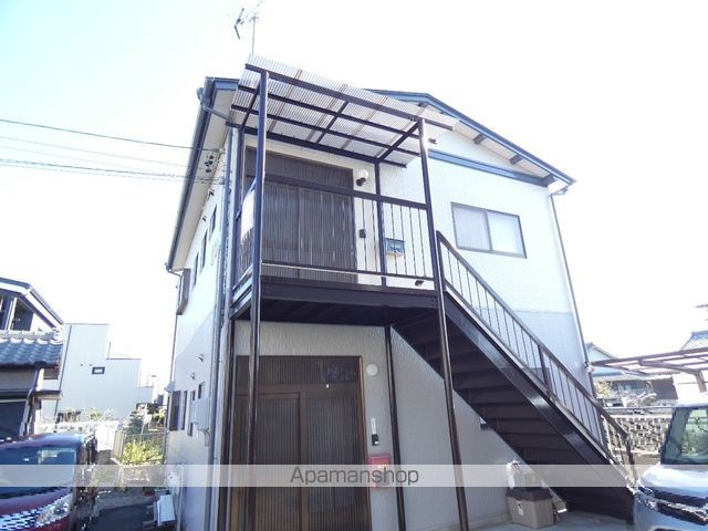 YONEI