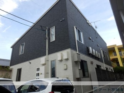 ラフィナス[1LDK/49.29m2]の外観4