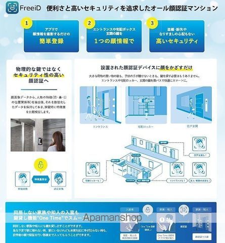 RELUXIA森下IIのその他写真