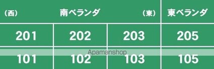 ハイツゆう[1K/32m2]の配置図