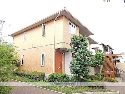 東京都立川市栄町３丁目[2LDK/62.43m2]の外観2