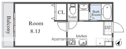 ＮｏｓｓＡめじろ台[1K/26.08m2]の間取図