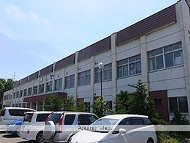 沼田アパートBの周辺写真