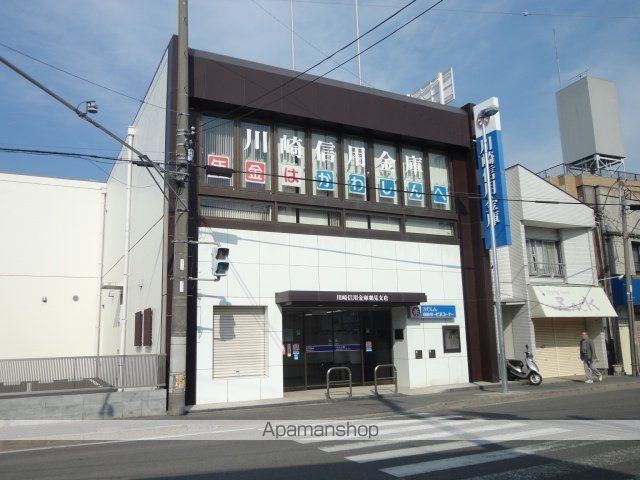 Angeの周辺写真