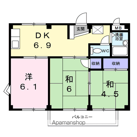 サムネイルイメージ