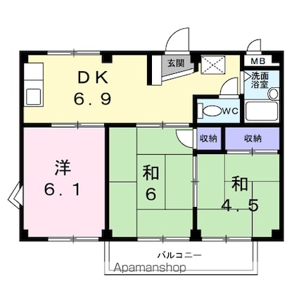 サムネイルイメージ