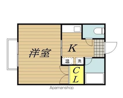 シャトリオン前原[1K/19.87m2]の間取図