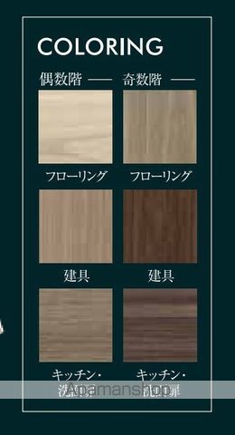 ファステート東別院シュプールのその他写真